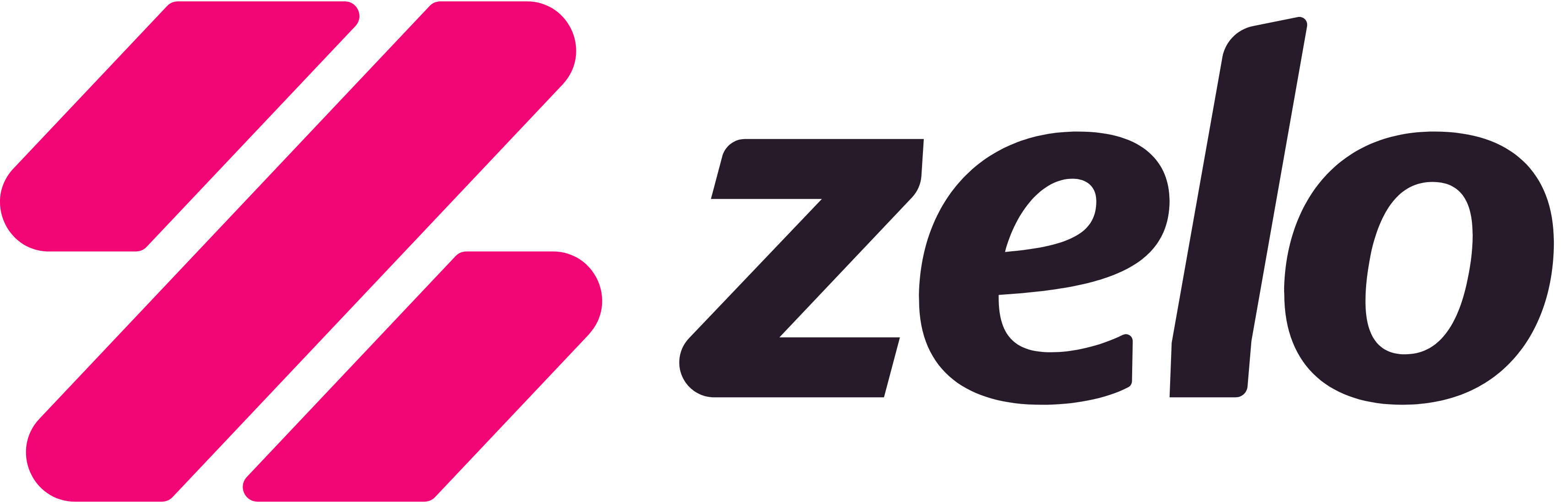 Zelo